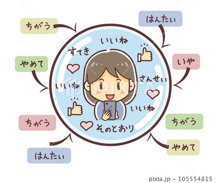 フィルターバブルのイメージイラスト(子ども向け・カラー) フィルターバブルのイメージイラスト(子ども向け・カラー) 105554815