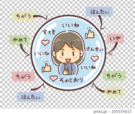 フィルターバブルのイメージイラスト(子ども向け・カラー) フィルターバブルのイメージイラスト(子ども向け・カラー) 105554815