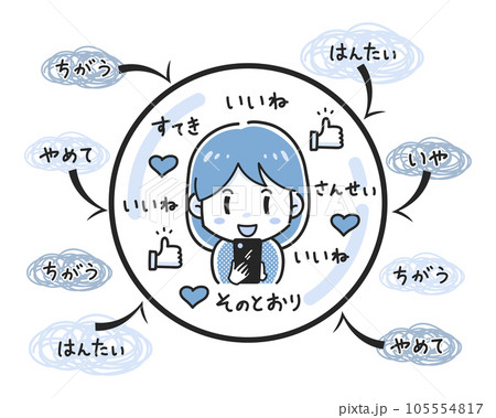 フィルターバブルのイメージイラスト（子ども向け・2c） 105554817