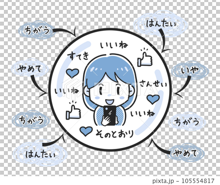 フィルターバブルのイメージイラスト（子ども向け・2c） 105554817