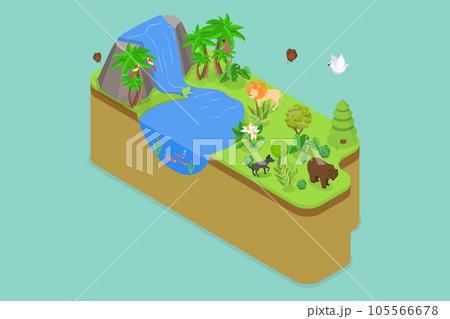 3D Isometric Flat Vector Conceptual Illustration of Ecosystem 105566678