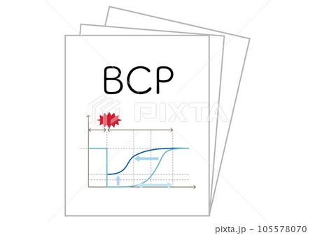 事業継続計画の概念図の入った資料、BCP、Business Continuity Plan 事業継続計画の概念図の入った資料、BCP、Business Continuity Plan 105578070
