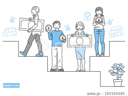 欲しいものを思い浮かべるお金を持った男女 105585095