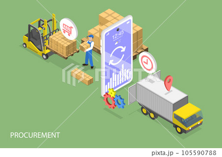 3D Isometric Flat Vector Conceptual Illustration of Effective Procurement Process 105590788