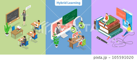 3D Isometric Flat Vector Conceptual Illustration of Hybrid or Blended Learning 105591020
