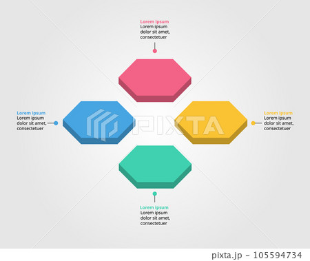 Hexagon step template for infographic for presentation for 4 element 105594734