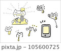 スマホショップのチラシやWEBで使えるイラストセット 105600725