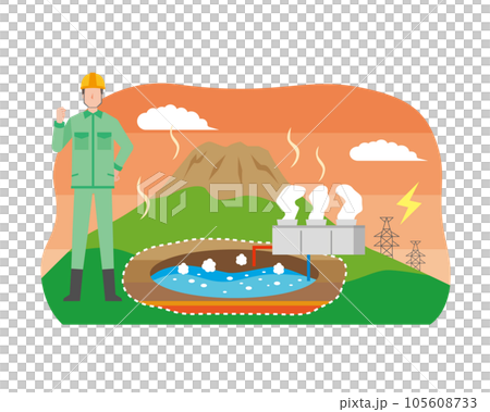 Geothermal power generation and male workers Geothermal power generation and male workers 105608733