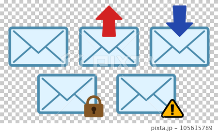 Eメールの封筒のアイコン（送信,受信,鍵,警告） 105615789