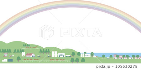 牧場と牛乳生産。田舎と都会流通イメージイラスト 105630278