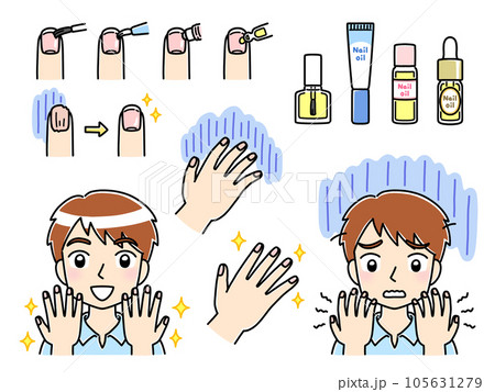 ポップでかわいい手描きネイルケアイラストセット（男性） 105631279