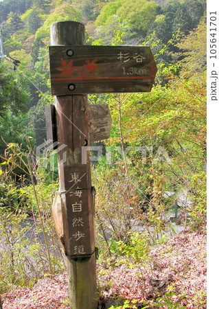 ポンポン山の行先案内板 ポンポン山の行先案内板 105641701