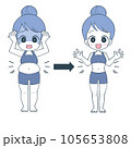 ダイエット中の女性のビフォーアフターのイラスト 105653808