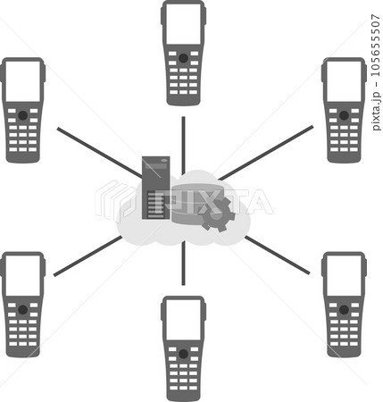 端末とクラウド上のサーバやデータベースとの関係を示す図 105655507