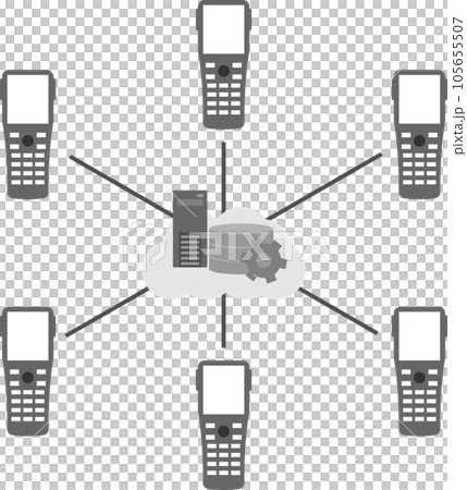 端末とクラウド上のサーバやデータベースとの関係を示す図 105655507