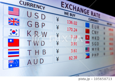 両替為替レート表示板 両替為替レート表示板 105658713