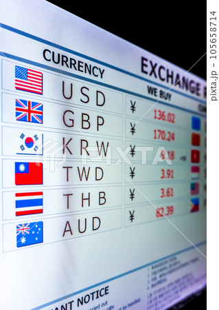 両替為替レート表示板 両替為替レート表示板 105658714
