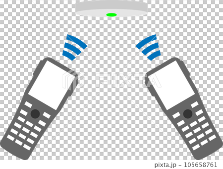 無線連接到接入點的終端的示意圖 無線連接到接入點的終端的示意圖 105658761