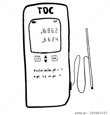 TDS Meter is the sum of dissolved solids TDS Meter is the sum of dissolved solids 105661537