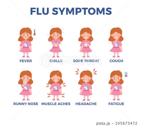 Set of child girl characters with flu symptoms flat style 105673472