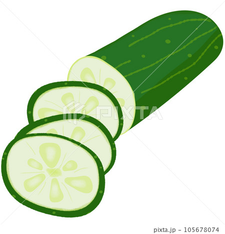 healthy healthy 105678074