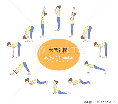 ヨガ、太陽礼拝のポーズをする女性のセット 105685017