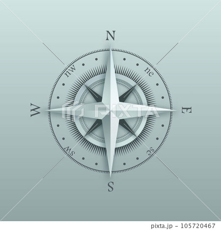 Compass 3d symbol wallpaper Compass 3d symbol wallpaper 105720467