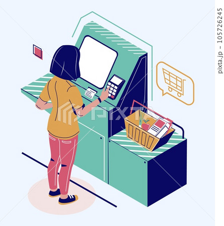 Woman using self ordering service for buying grocery food Woman using self ordering service for buying grocery food 105726245