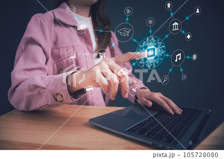 AI learning and business Artificial Intelligence, artificial intelligence by enter command prompt for generates something, Futuristic technology transformation, enhancing global business capabilities. 105728080