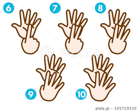 6から10まで指で数字を表すイラスト 6から10まで指で数字を表すイラスト 105729310