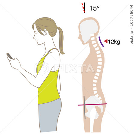 スマートフォンを見る首の角度と負荷、傾き15度 105756044