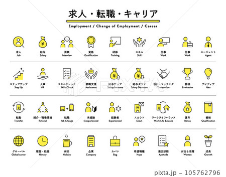 求人・転職・キャリアのシンプルなアイコンセット 就職 ビジネス 仕事 リクルート 就活 転勤 人事 求人・転職・キャリアのシンプルなアイコンセット 就職 ビジネス 仕事 リクルート 就活 転勤 人事 105762796