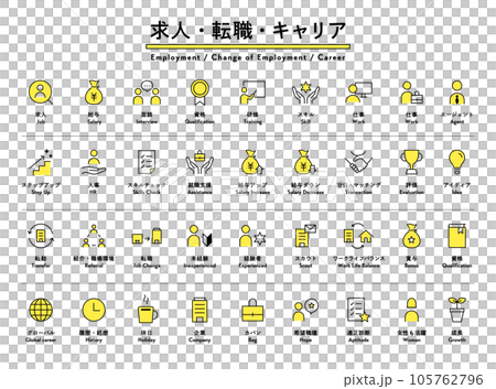 求人・転職・キャリアのシンプルなアイコンセット 就職 ビジネス 仕事 リクルート 就活 転勤 人事 求人・転職・キャリアのシンプルなアイコンセット 就職 ビジネス 仕事 リクルート 就活 転勤 人事 105762796
