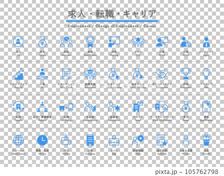 招聘、職業轉變、職業簡單圖標集就業業務工作招聘求職轉移人力資源 105762798