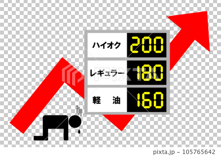 People who are shocked by the rise in gasoline prices and can not stand up People who are shocked by the rise in gasoline prices and can not stand up 105765642