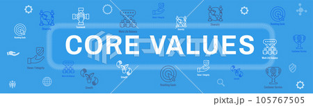 Core Values or Mission and Vision Icon Set w Web Header Banner 105767505