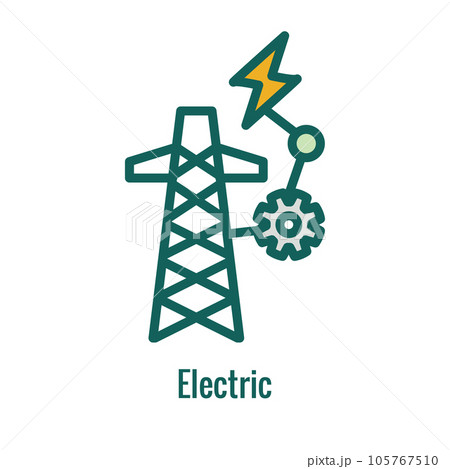 Clean Hydrogen Production as Green Energy Icon Set 105767510