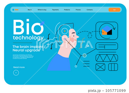 Bio Technology, Brain implant, Neural upgrade -modern flat vector concept illustration of brain implant, integration, enhanced cognitive abilities. Pushing boundaries of potential, neural upgrades Bio Technology, Brain implant, Neural upgrade -modern flat vector concept illustration of brain implant, integration, enhanced cognitive abilities. Pushing boundaries of potential, neural upgrades 105771099