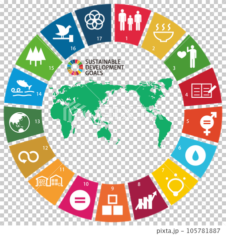 SDGs and the world icon 105781887