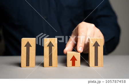 Raise a failing indicator. Bring to acceptable or medium values. Rectify the situation. Process improvements, resource reallocation, training and development initiatives, or other interventions. 105787458