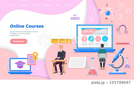 Free online education, certificate courses, studying via Internet. Educational website template 105799097