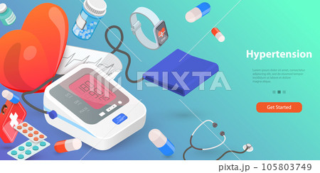 3D Vector Conceptual Illustration of Hypertension 105803749