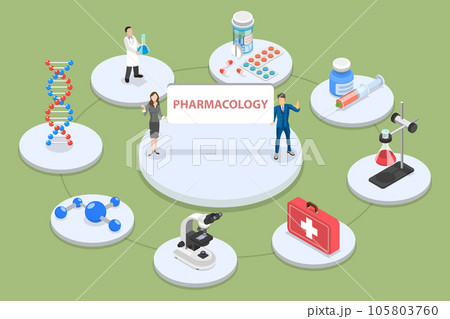 3D Isometric Flat Vector Conceptual Illustration of Pharmacology 105803760
