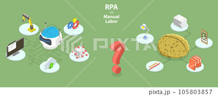 3D Isometric Flat Vector Conceptual Illustration of RPA Vs Manual Labor 3D Isometric Flat Vector Conceptual Illustration of RPA Vs Manual Labor 105803857