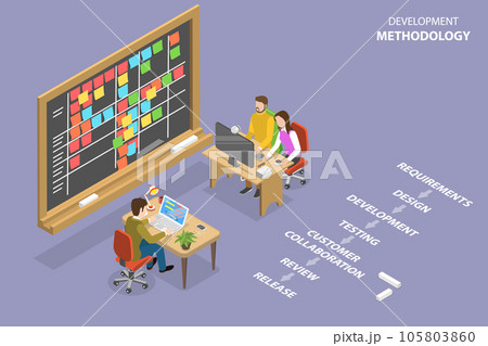 3D Isometric Flat Vector Conceptual Illustration of Agile Development Methodology 105803860