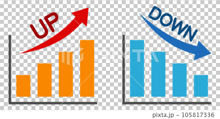 Bar graph and arrows (upward/downward) Bar graph and arrows (upward/downward) 105817336