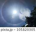 Photo of the sun halo at noon It is a natural phenomenon that occurs before the rains in the rainy season. 105820305