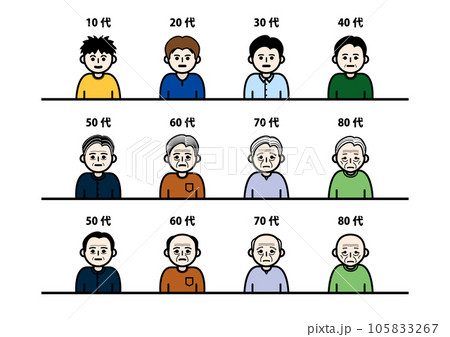 同一人物の男性が10歳から80歳に至るまでのイラストセット。年齢別で白髪と薄毛の2パターンの老い方。 同一人物の男性が10歳から80歳に至るまでのイラストセット。年齢別で白髪と薄毛の2パターンの老い方。 105833267