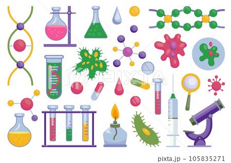 Science and education. Medicine laboratory equipment. DNA helix. Chemical test tubes. Beaker on burner. Scientific research. Microscope and syringe. Virus and bacteria study. Vector lab elements set 105835271