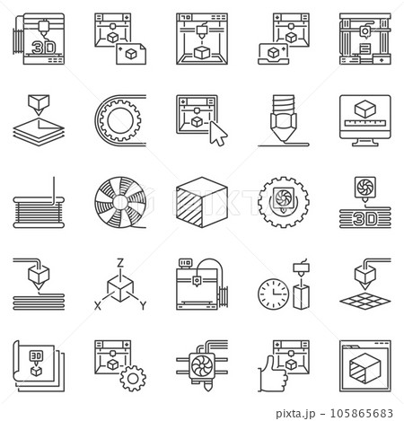 3D Printing concept outline icons set - vector Printer linear symbols 105865683